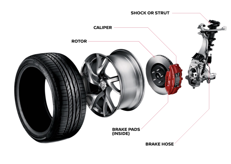 Brake details | Premier Nissan of Uniontown in Uniontown PA